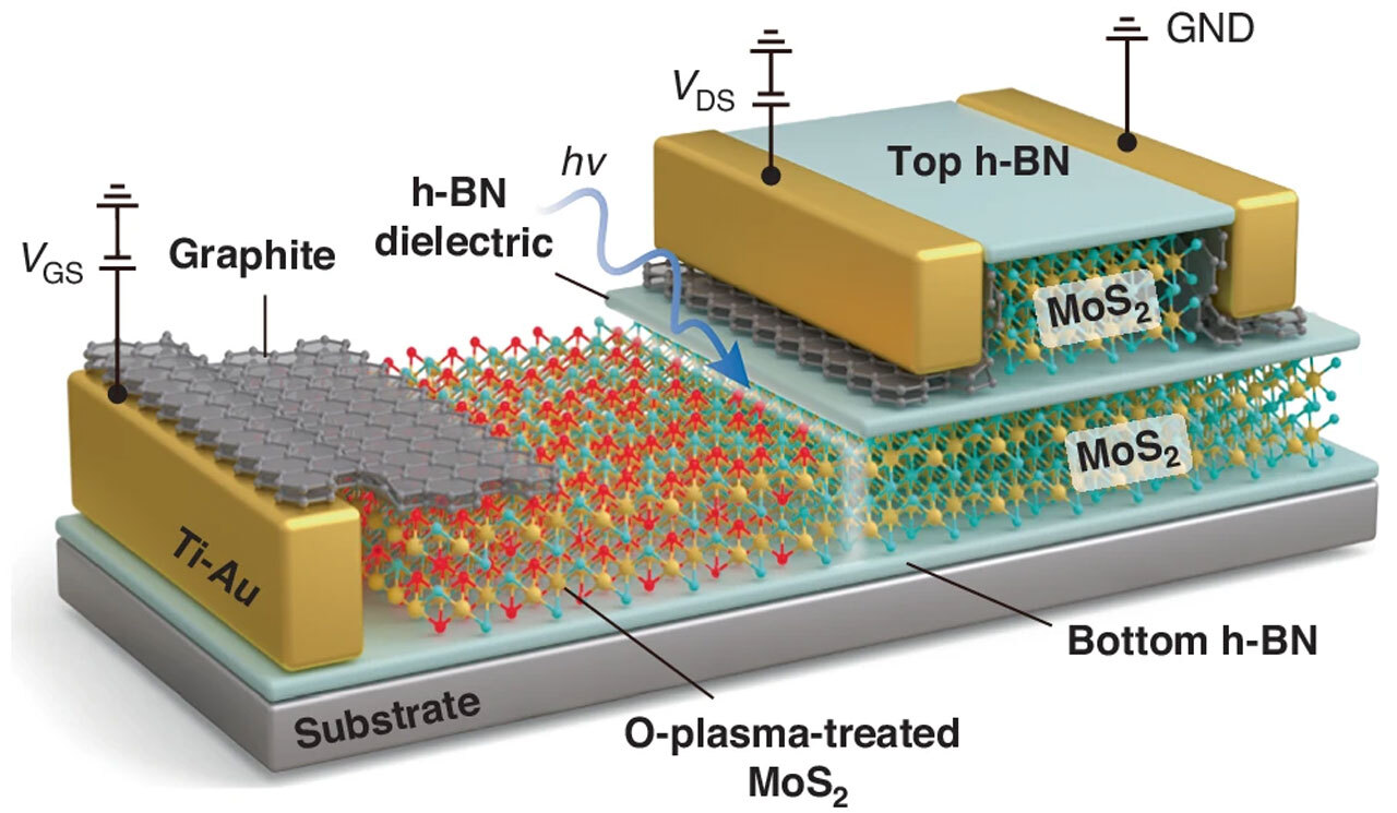 Новый фототранзистор