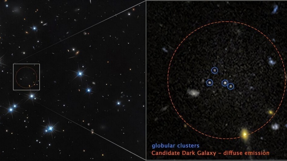 Открыта невидимая галактика, на 99 % состоящая из темной материи