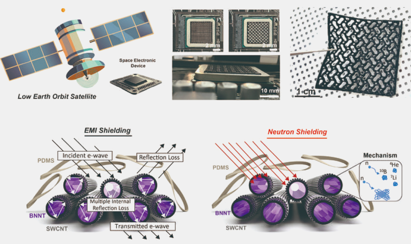 композитный материал 
