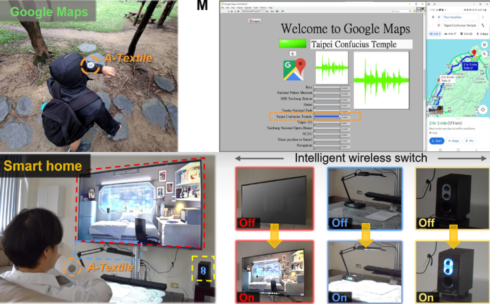 умная ткань