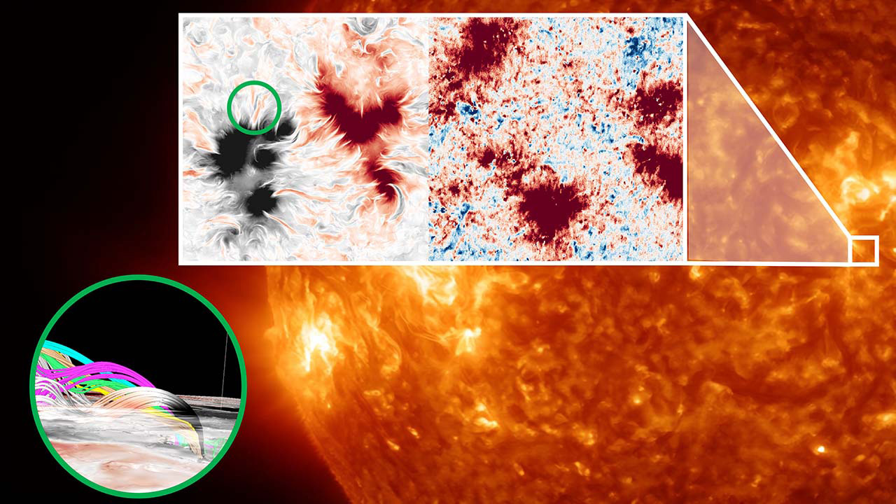 Обсерватория Sunrise-III показала, что магнитный покров Солнца состоит из тонких нитей