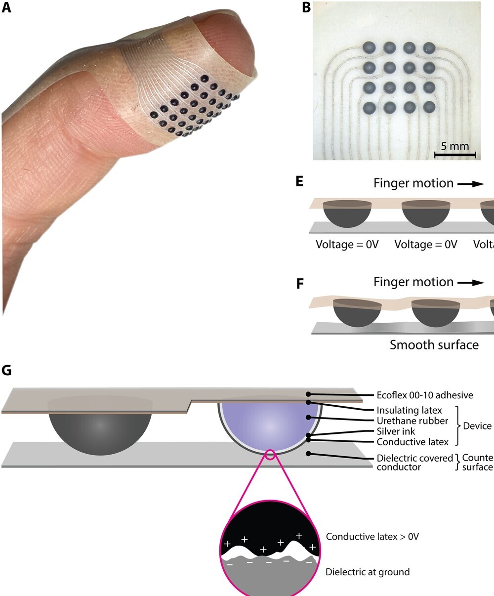 сенсорное устройство, позволяющее «ощутить» виртуальные объекты 