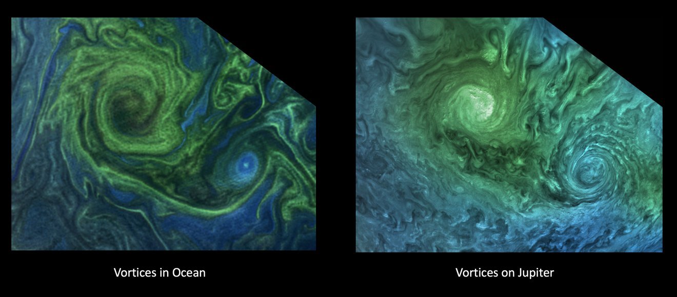 цветение фитопланктона в Норвежском море и бурные облака в атмосфере Юпитера
