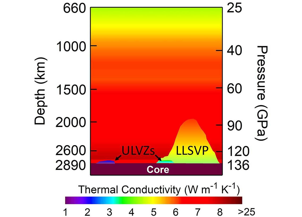 Ядро Земли покрывают теплоизолирующие &laquo;заплатки&raquo;