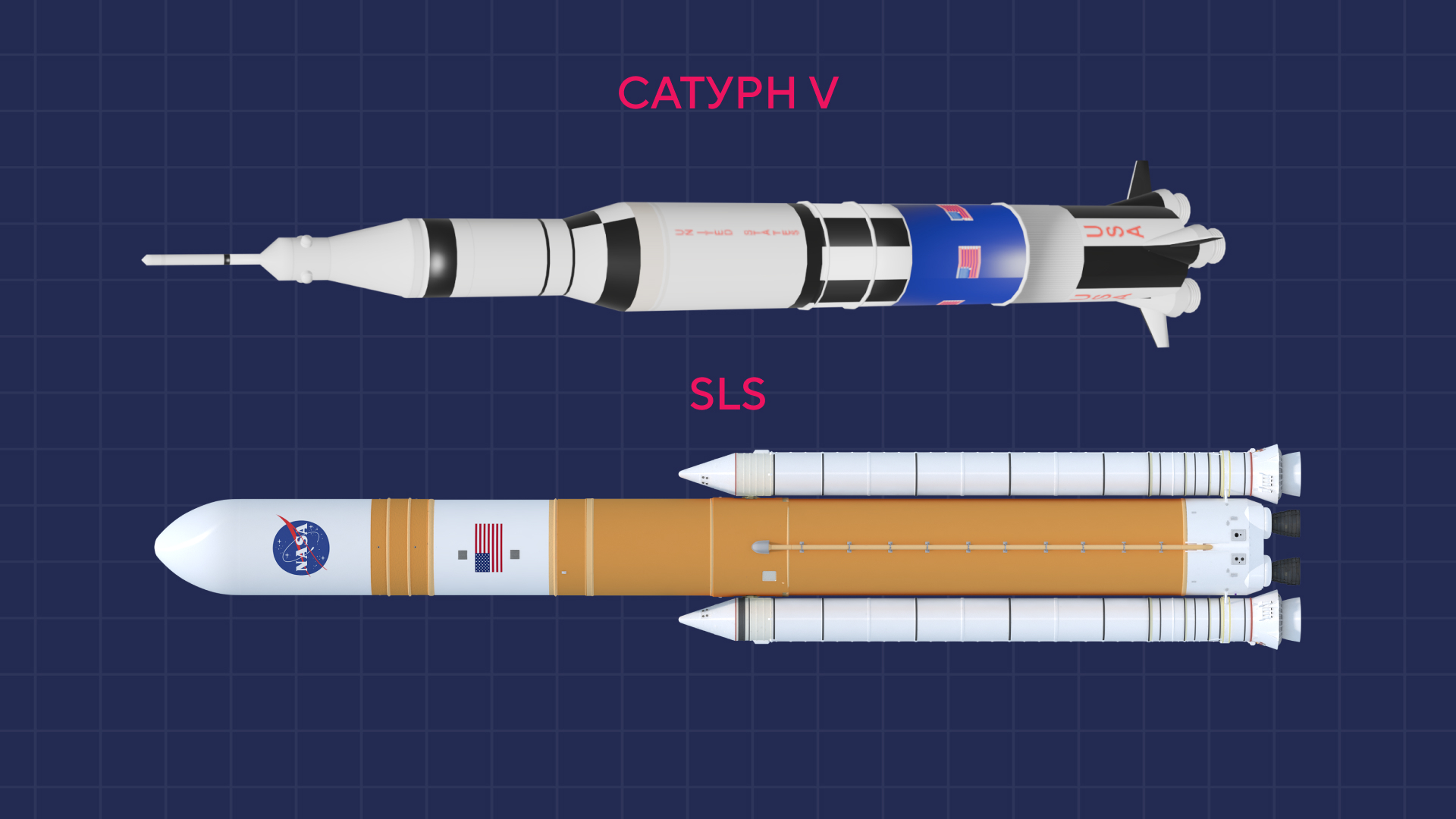 Ракеты Saturn и SLS