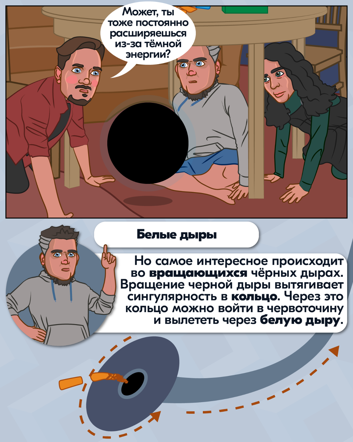 Комикс: что находится в центре черной дыры? - фото 8