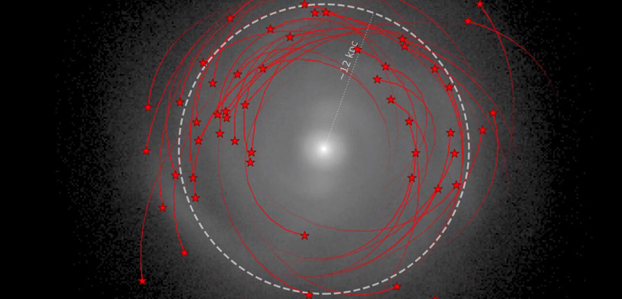 Где заканчивается Млечный Путь