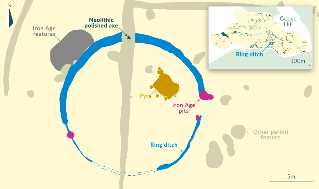 погребальный костер