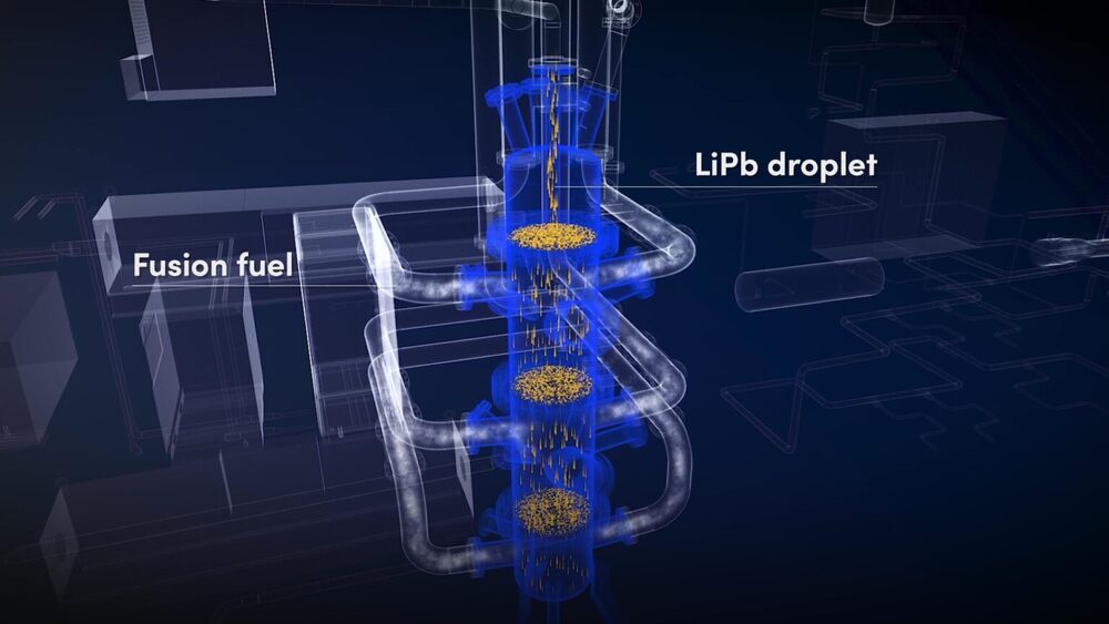 установка по извлечению трития из жидкого металла