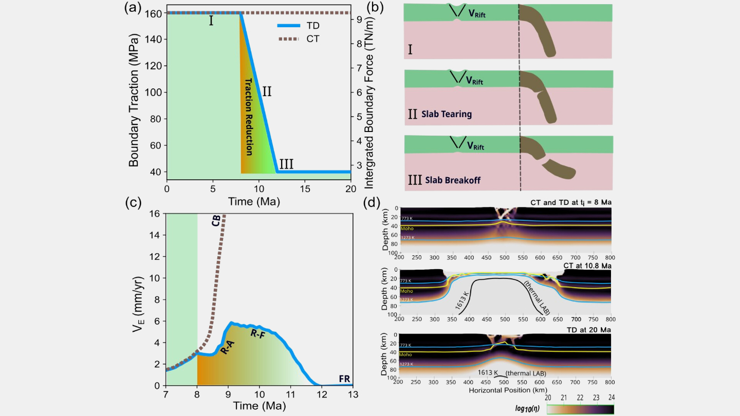 Суперкомпьютер