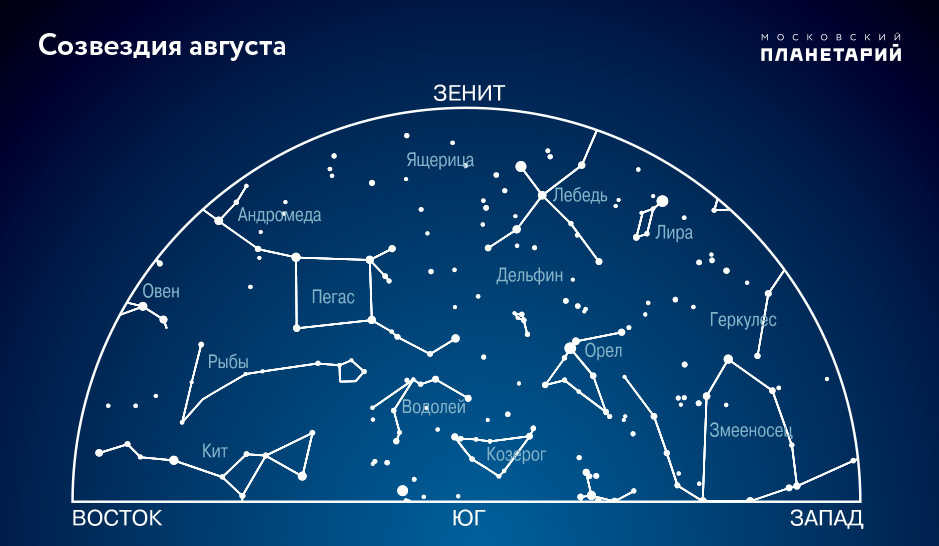  Фото: Московский планетарий 