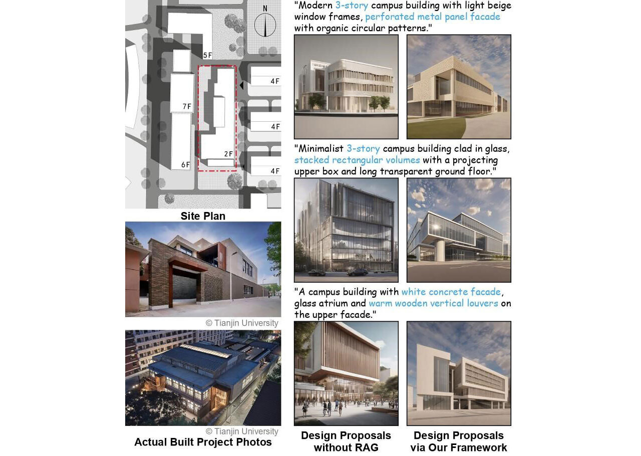 ИИ-архитектор, создающий проект по текстовому запросу