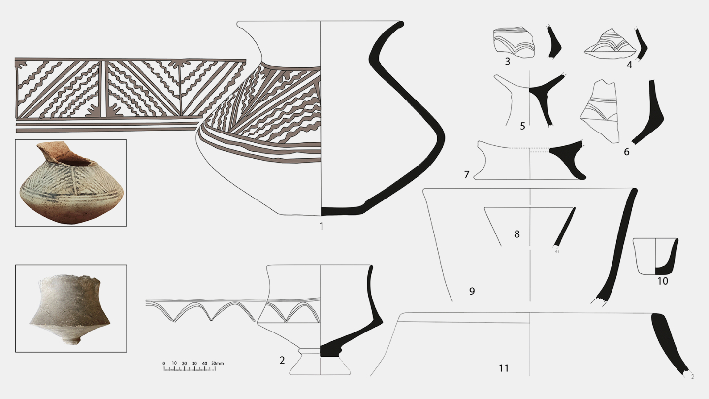 Иран, раскопки