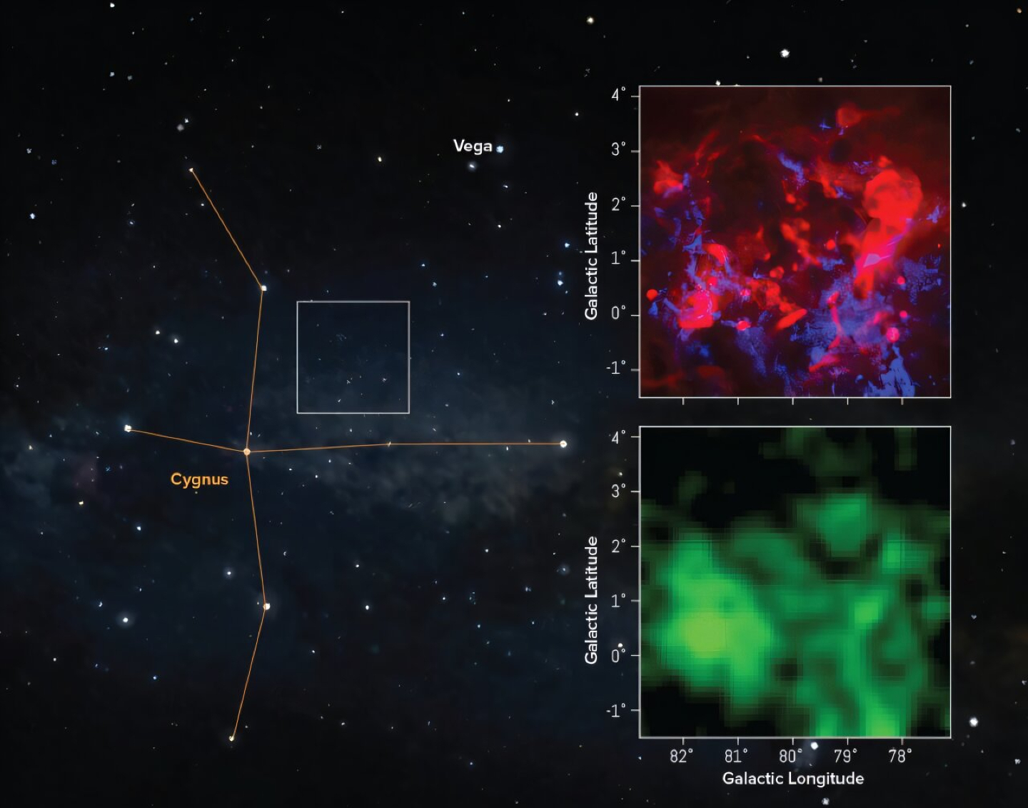 молекулярный газ