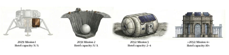 Отель на Луне