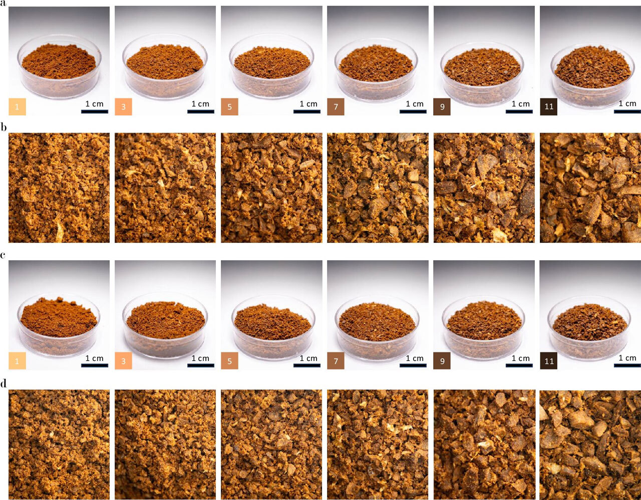 Уравнение, описывающее варку кофе