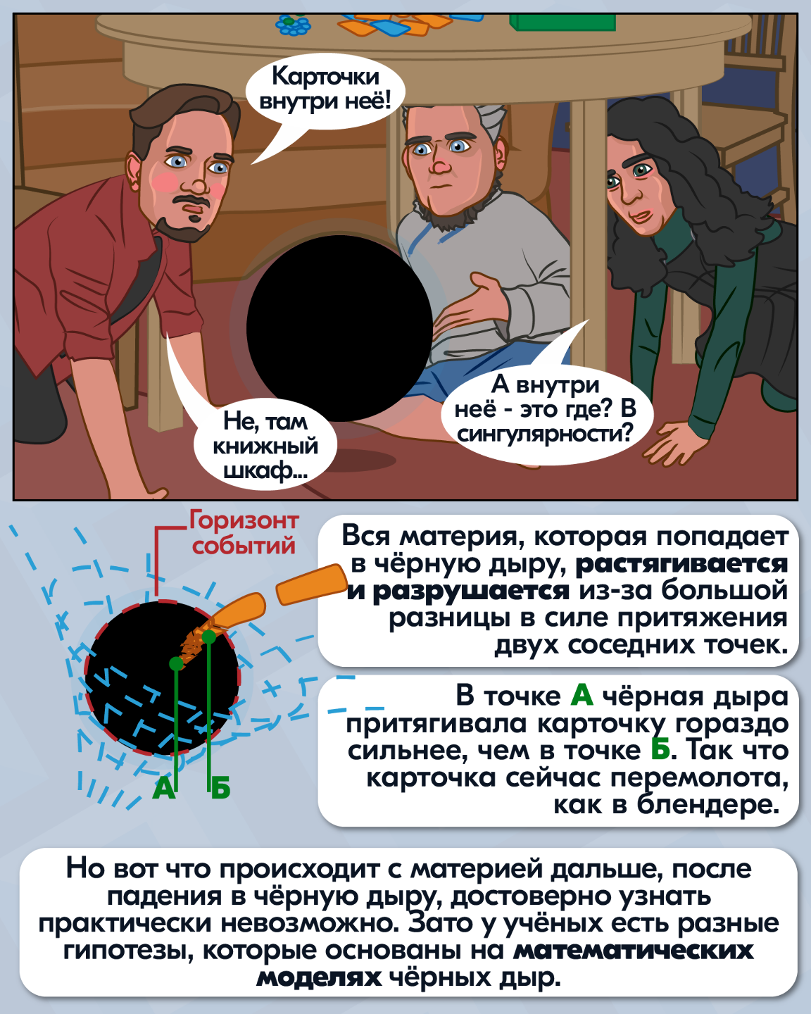 Комикс: что находится в центре черной дыры? - фото 5