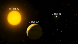 Nu Octantis. Иллюстрация