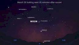 В США Меркурий не будет виден, на более северных широтах заметить тусклую звездочку над самым горизонтом может получиться при отсутствии светового загрязнения