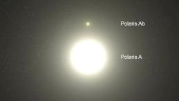 Система Полярной звезды. Иллюстрация
